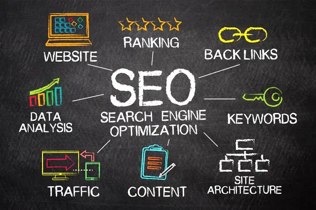 Transportation On-Page Optimization
